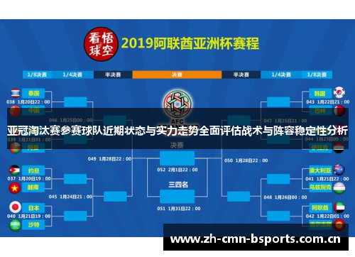 亚冠淘汰赛参赛球队近期状态与实力走势全面评估战术与阵容稳定性分析